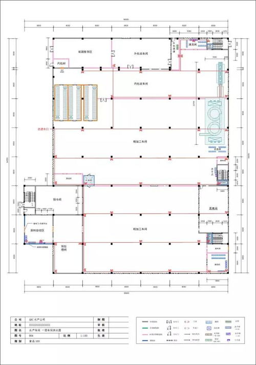 食品580工廠規劃設計 從功能分區到高效生產線的平面布局策略